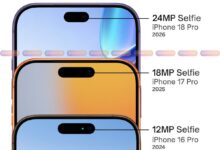 iPhone 18 Pro’s Camera Could Get Much Thicker, Apple’s Variable Aperture Plan Takes Shape