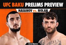 Ofli Looks Poised To Upset Reyes, And UFC Baku May Shift Fast