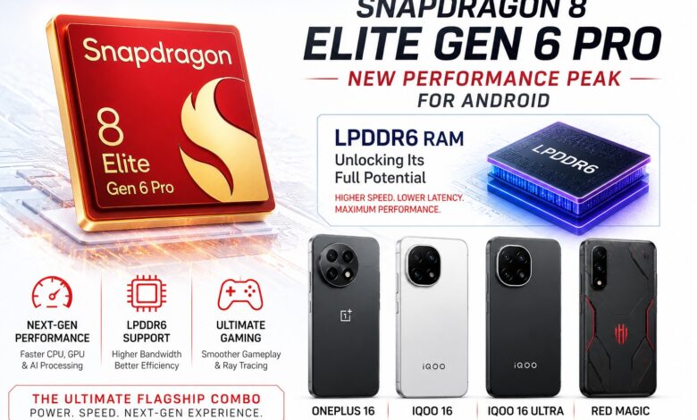 OnePlus Skips the 15s Name, 16T Moves Toward a Bigger Snapdragon 8 Elite Gen 6 Leap