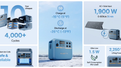 Bluetti Cuts Up to 43% Off Power Stations, FridgePower Gets the Biggest Price Drop