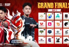 PUBG Mobile Honors Community Moderators in Jakarta, PMGO 2026 Highlights More Than Matches