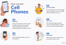 SpeakEasy Targets Older Adults, With Big Buttons And A Simpler Phone Experience