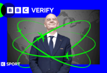 Infantino’s Private Jet Trips Raise Fresh Questions Over Fifa’s Green Claims