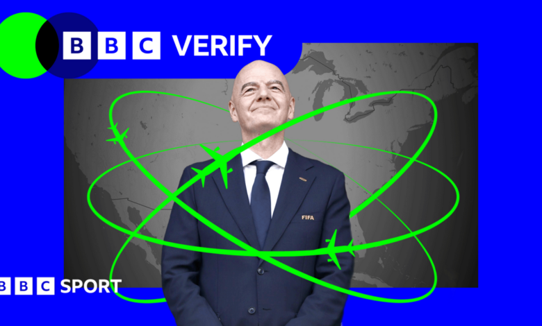 Infantino’s Private Jet Trips Raise Fresh Questions Over Fifa’s Green Claims