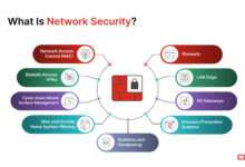 WiFi Can Now Read Who Is In The Room, Smart Convenience Comes With Privacy Risk