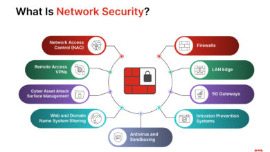 WiFi Can Now Read Who Is In The Room, Smart Convenience Comes With Privacy Risk