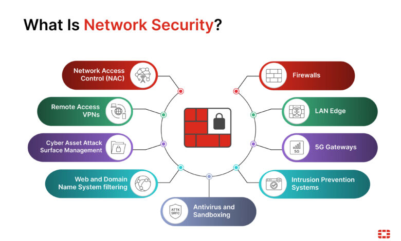 WiFi Can Now Read Who Is In The Room, Smart Convenience Comes With Privacy Risk