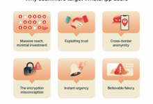 WhatsApp Contacts Can Be Hacked Through Fake Invoice Files, New Malware Campaign Uncovered