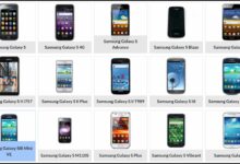 Galaxy Prices May Stop Falling Back, Samsung Faces a New Normal