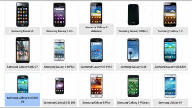 Galaxy Prices May Stop Falling Back, Samsung Faces a New Normal